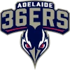 Adelaide 36ers
