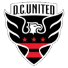 D.C. United