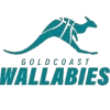 Goldcoast Wallabies