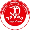 Hapoel Migdal Haemek