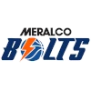 Meralco Bolts
