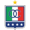 Once Caldas