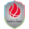 Petkimspor