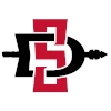 San Diego State Aztecs