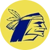 UACJ