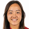 Yuzu Miyoshi